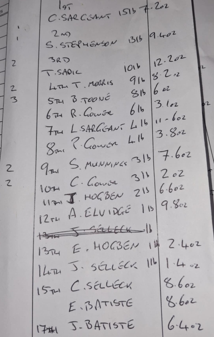 Autumn Beach Festival